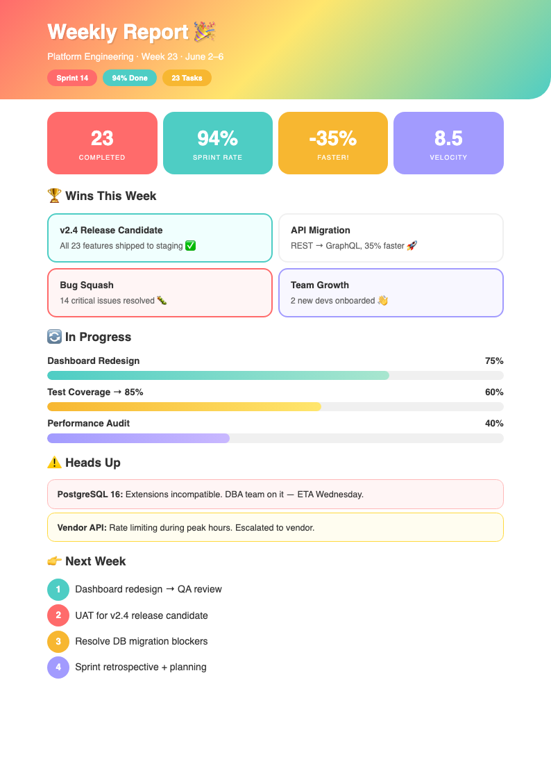 Playful Colorful Weekly Report